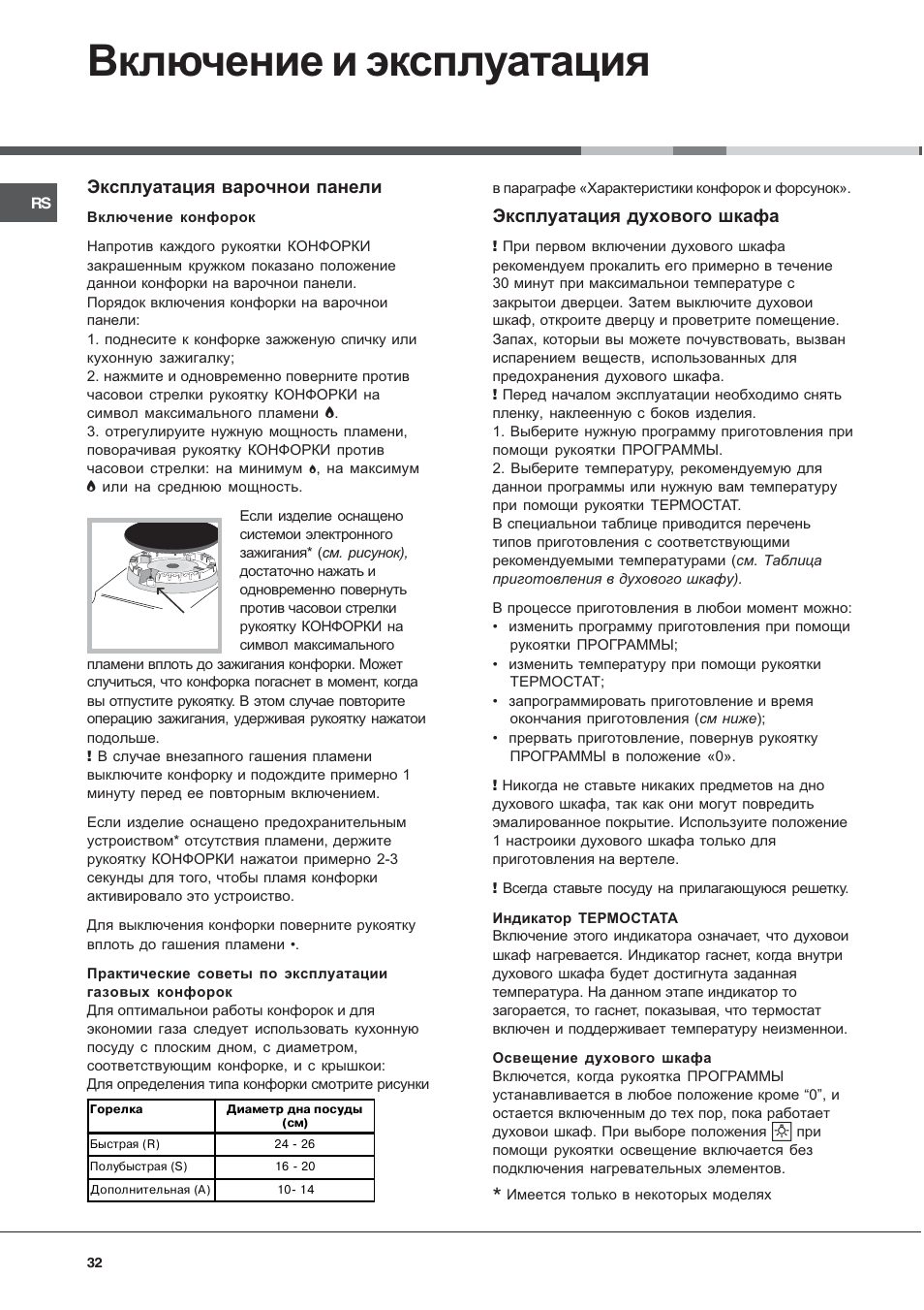 Включение и эксплуатация, Эксплуатация варочнои панели, Эксплуатация духового шкафа | Hotpoint Ariston C 34S M5 R/HA User Manual | Page 32 / 40
