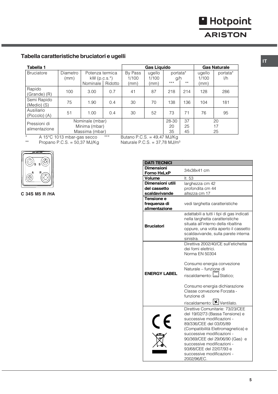 Tabella caratteristiche bruciatori e ugelli | Hotpoint Ariston C 34S M5 R/HA User Manual | Page 5 / 40