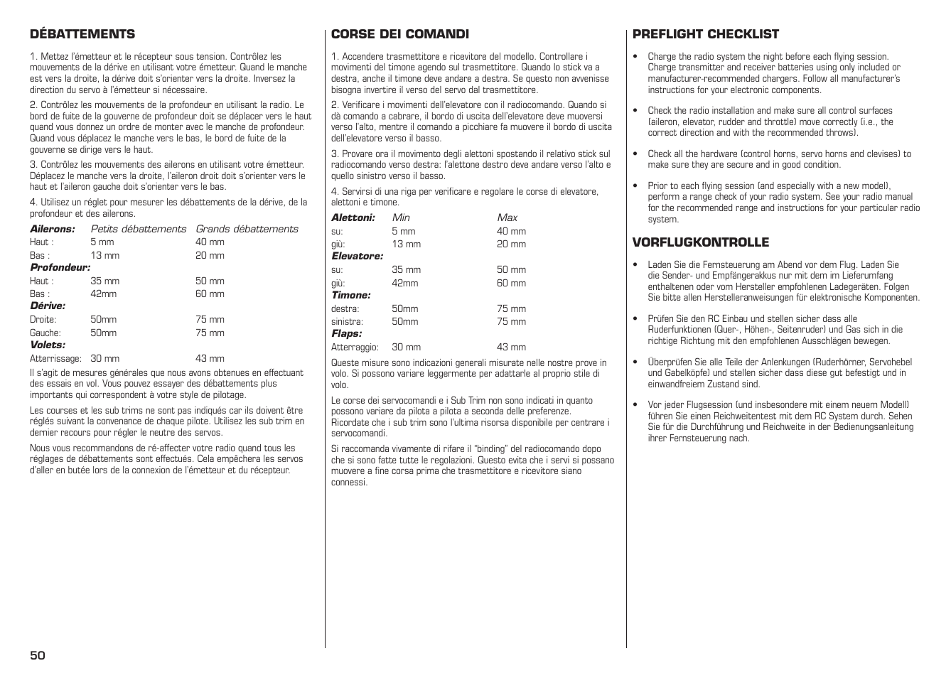 E-flite L-13 Blanik 4.2 m ARF User Manual | Page 50 / 60