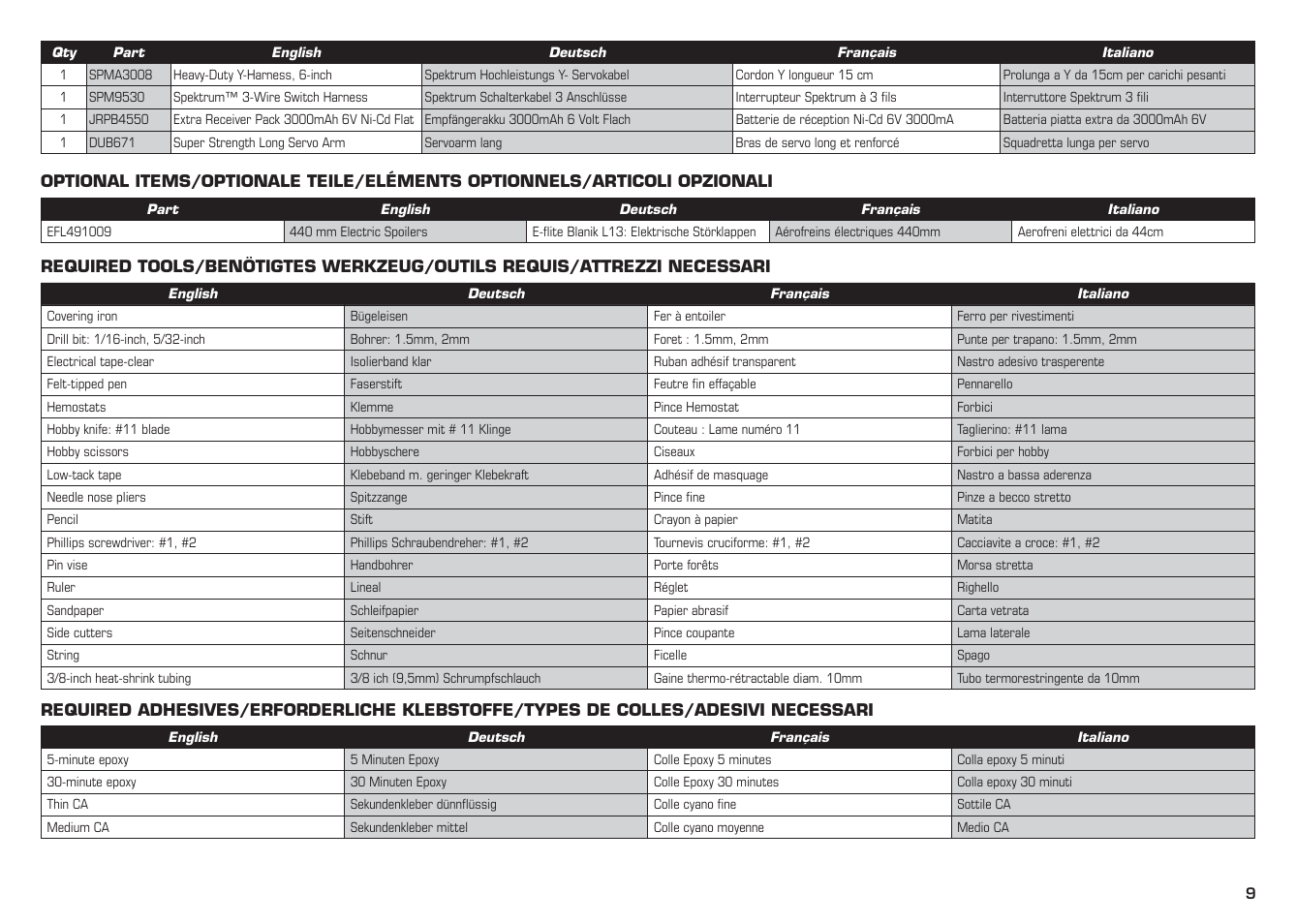 E-flite L-13 Blanik 4.2 m ARF User Manual | Page 9 / 60