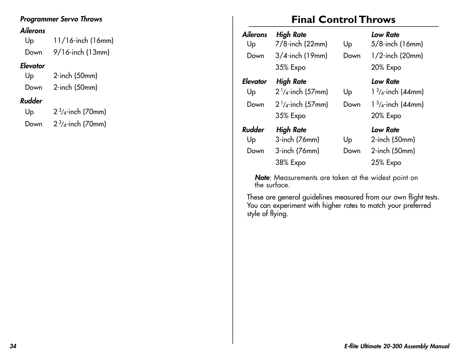 Final control throws | E-flite Ultimate 20-300 10 ARF User Manual | Page 34 / 40