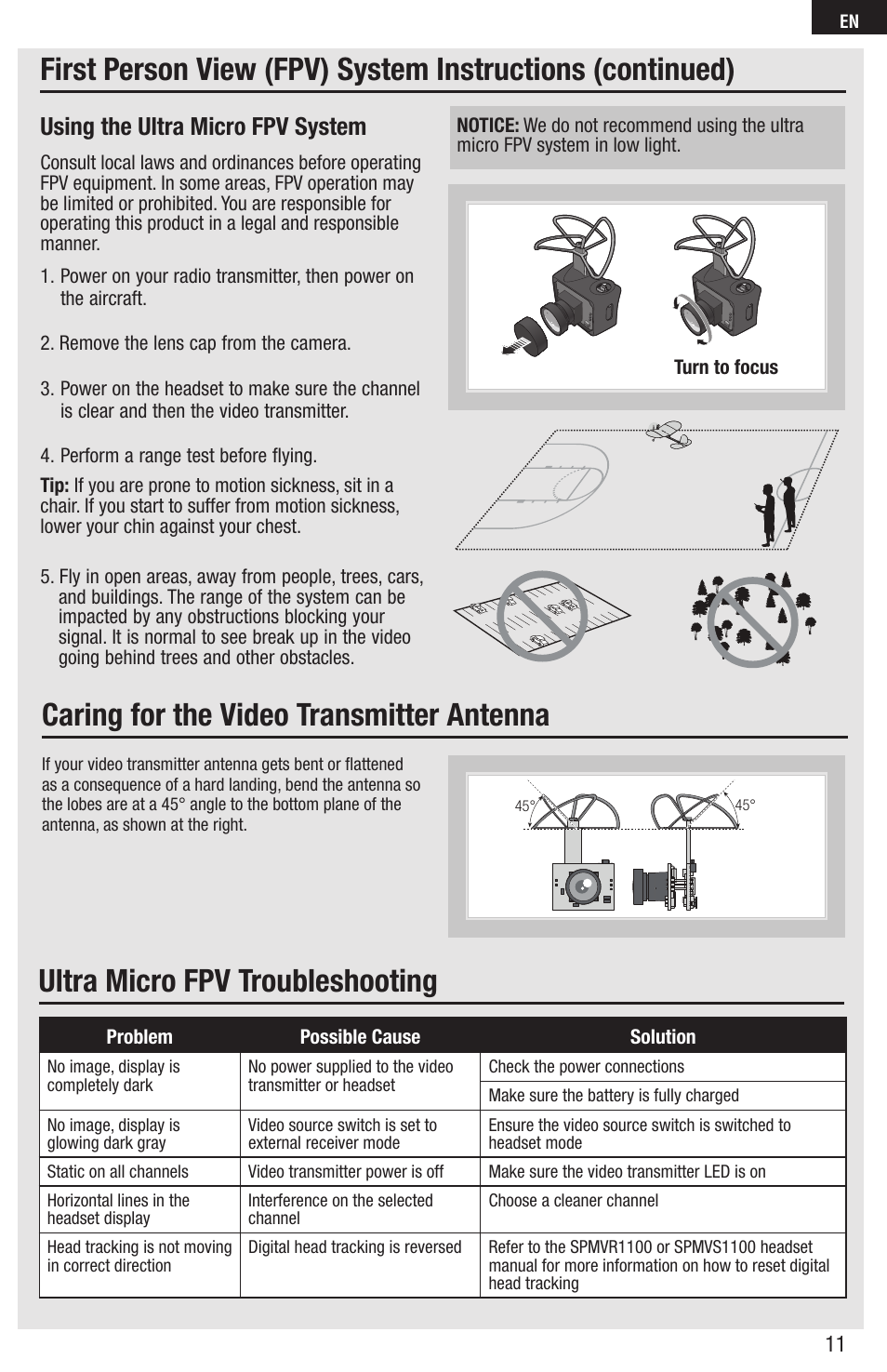 Ultra micro fpv troubleshooting, Caring for the video transmitter antenna, Using the ultra micro fpv system | E-flite FPV Vapor RTF W/ Headset User Manual | Page 11 / 17