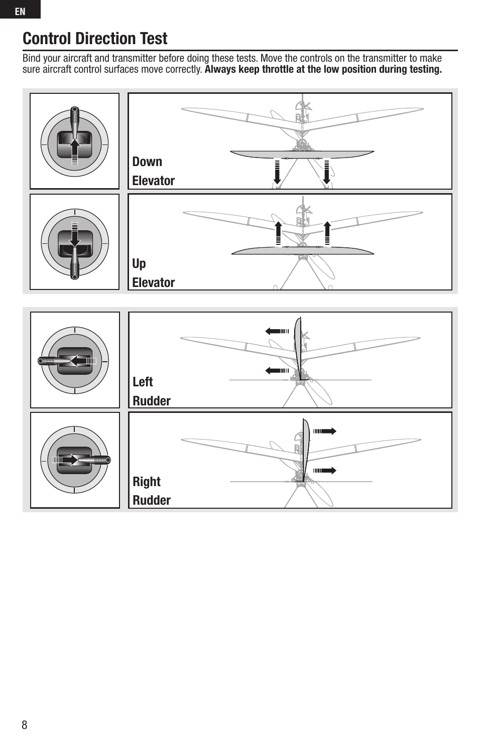 Control direction test | E-flite FPV Vapor RTF W/ Headset User Manual | Page 8 / 17