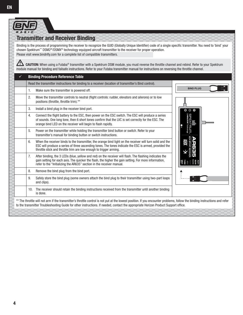 Transmitter and receiver binding | E-flite Carbon-Z Splendor BNF Basic User Manual | Page 4 / 22