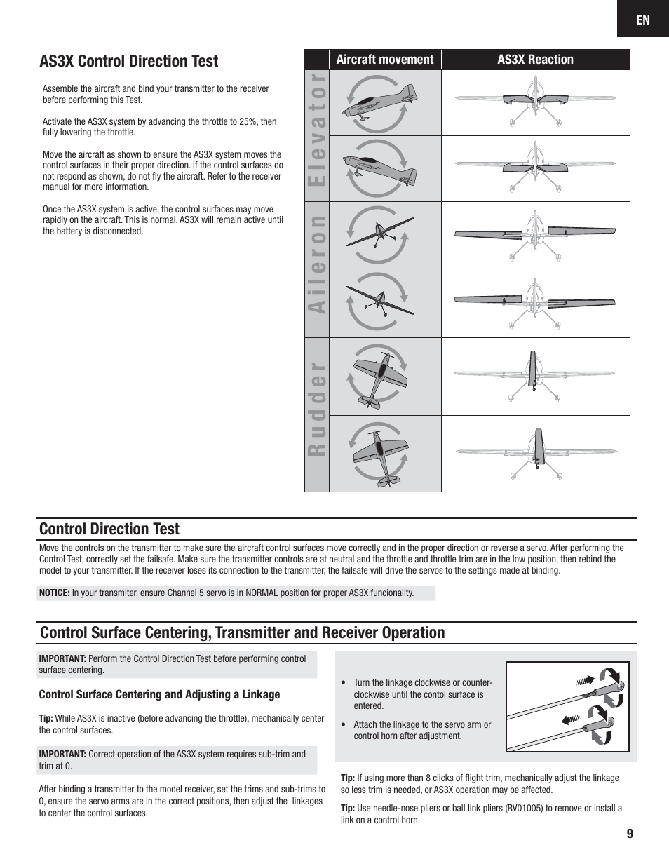 Elev ator aileron rudder, As3x control direction test | E-flite Carbon-Z Splendor BNF Basic User Manual | Page 9 / 22