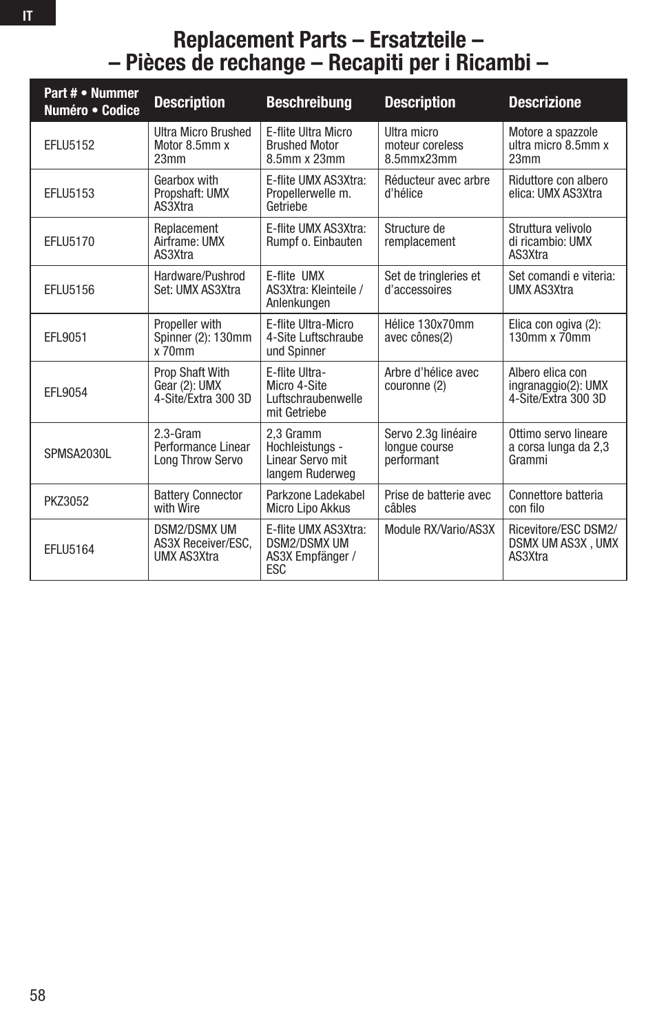 E-flite UMX AS3Xtra BNF Basic User Manual | Page 16 / 18