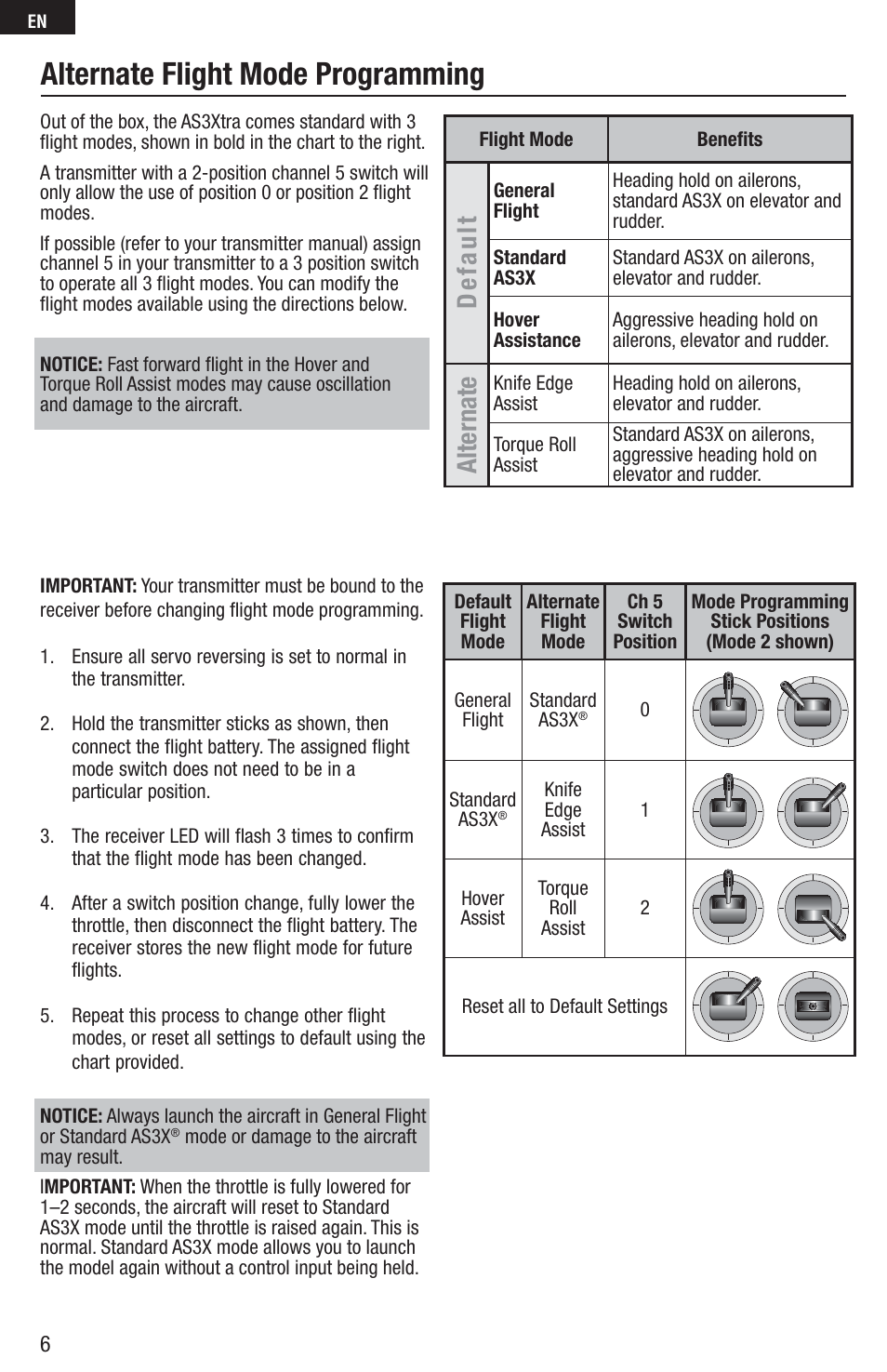 Alternate flight mode programming, Def ault, Alternate | E-flite UMX AS3Xtra BNF Basic User Manual | Page 6 / 18