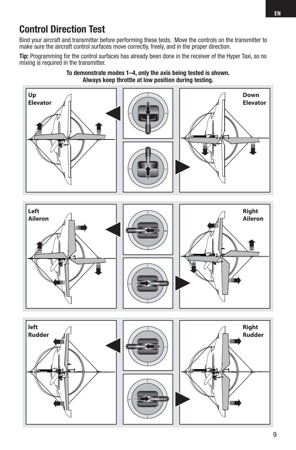 Control direction test | E-flite UMX Hyper Taxi BNF User Manual | Page 9 / 21