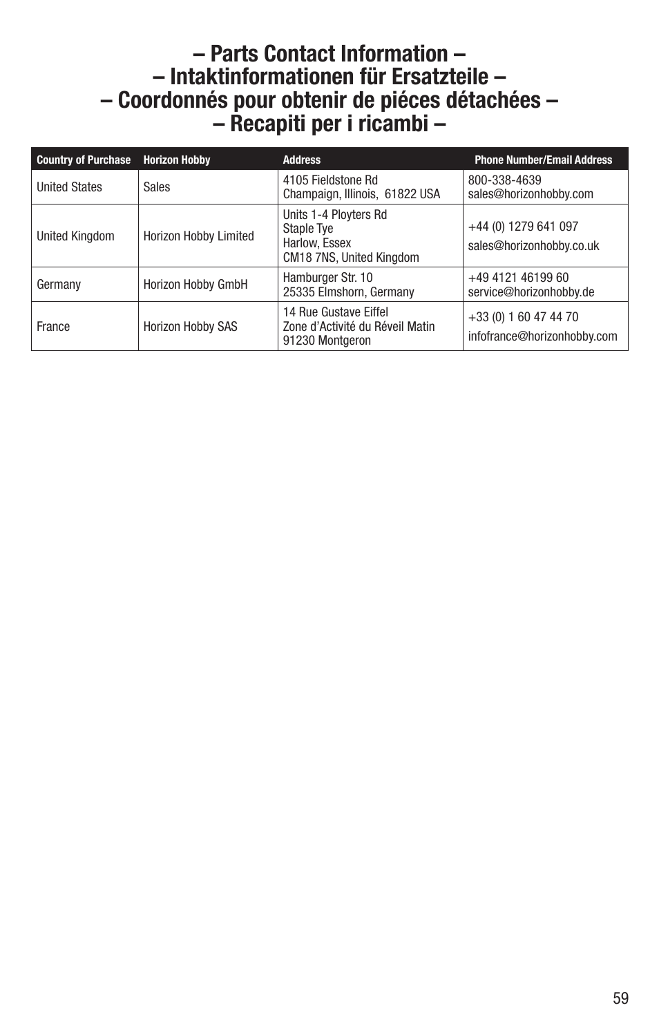 E-flite UMX Sbach 342 BNF User Manual | Page 18 / 19