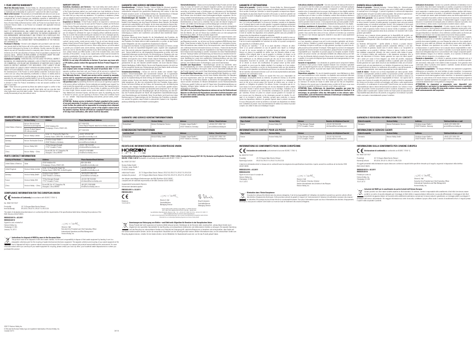 E-flite 10-15 74 Degree FW-190 Electric Retracts User Manual | Page 2 / 2