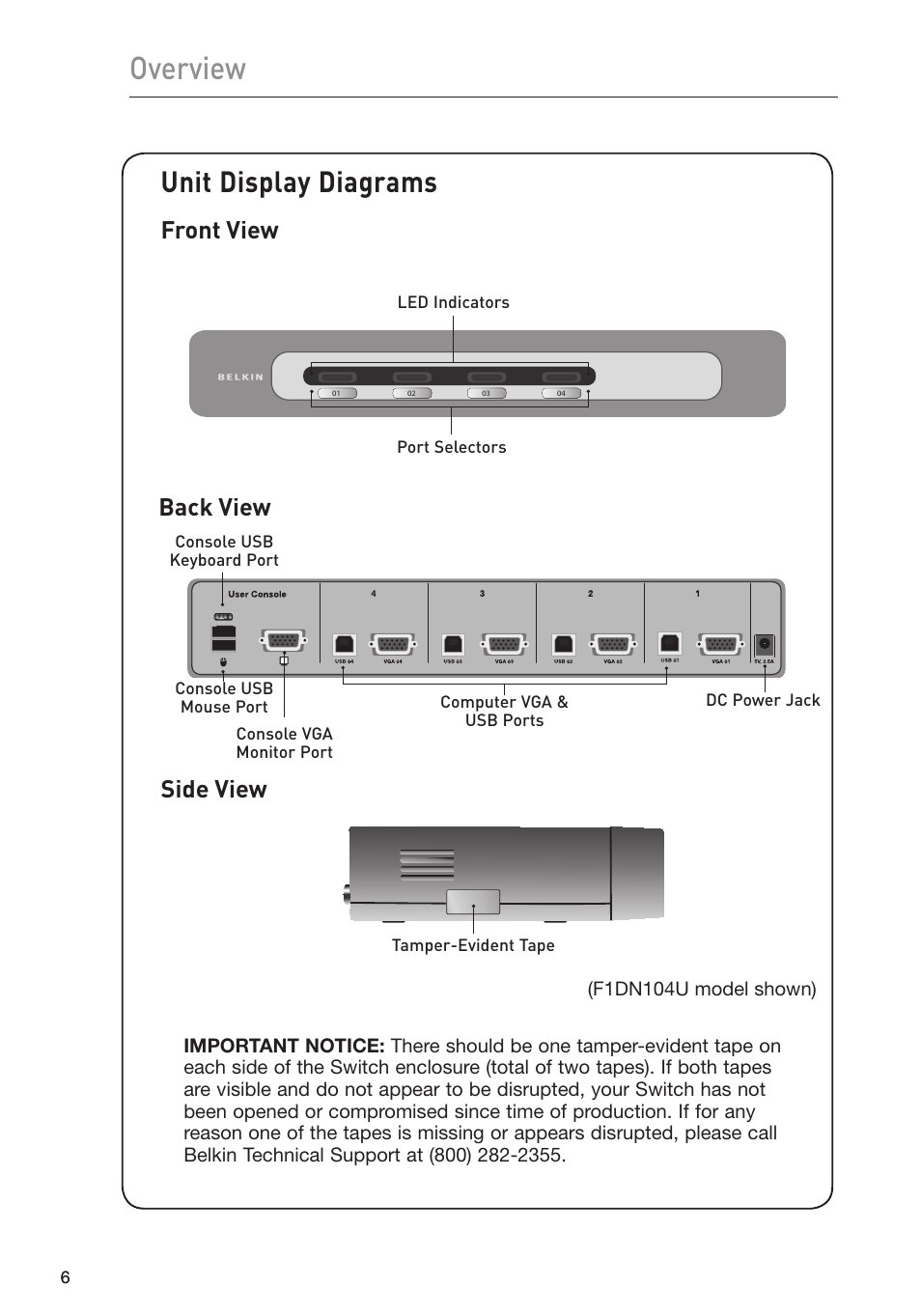Overview, Unit display diagrams, Front view | Back view, Side view | Belkin OmniView Secure Kvm Switch F1DN102U User Manual | Page 11 / 26