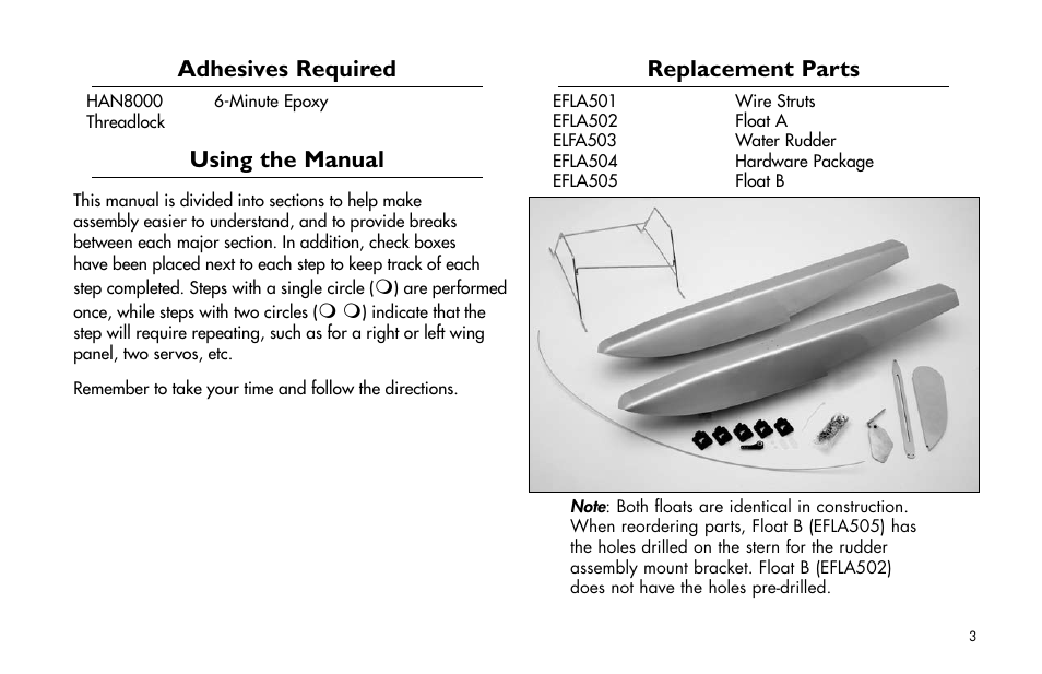 Replacement parts, Adhesives required, Using the manual | E-flite 25-Size Fiberglass ARF Floats User Manual | Page 3 / 32