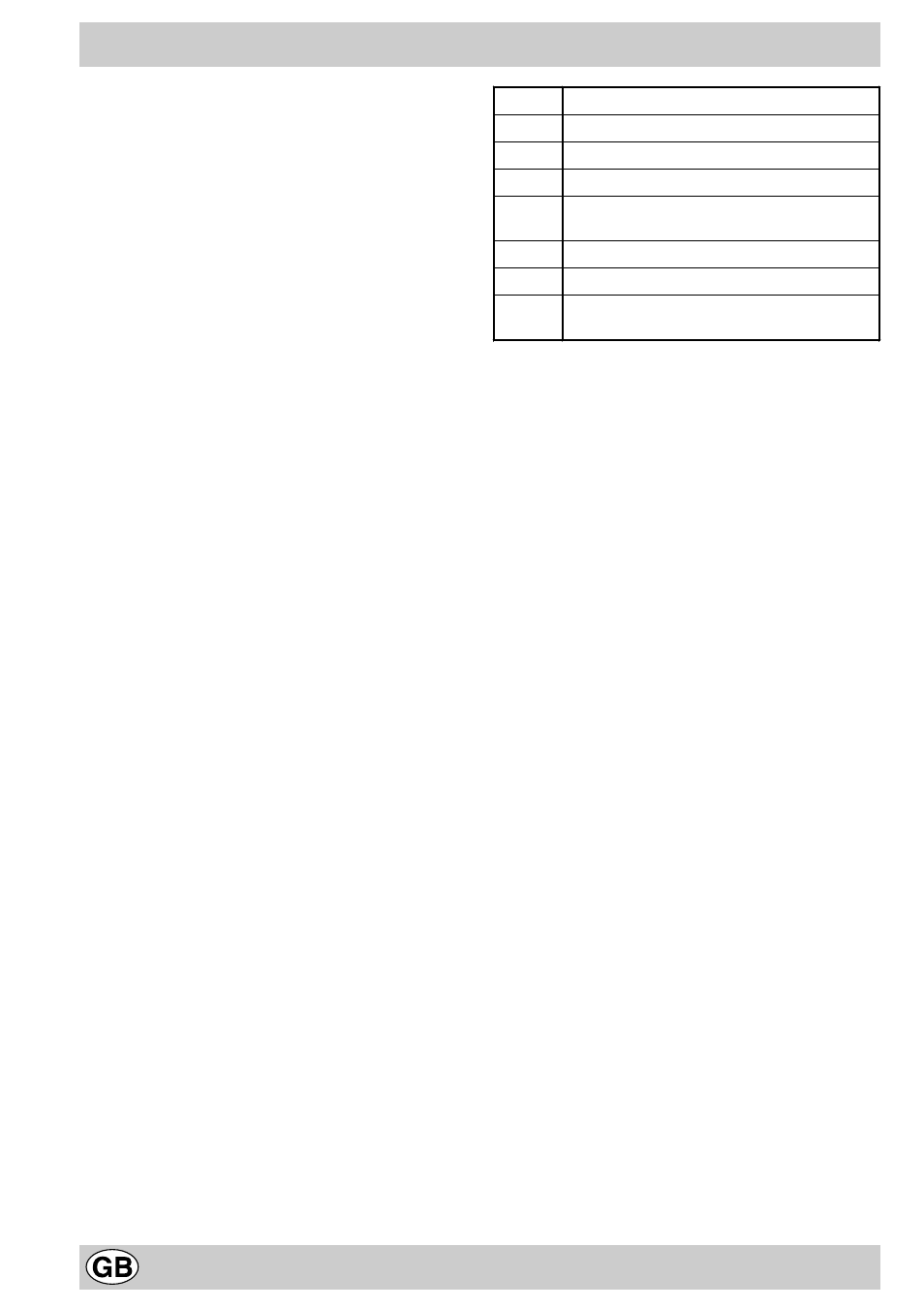 Practical advice on using the cooking zones | Indesit K3C55/R User Manual | Page 10 / 62