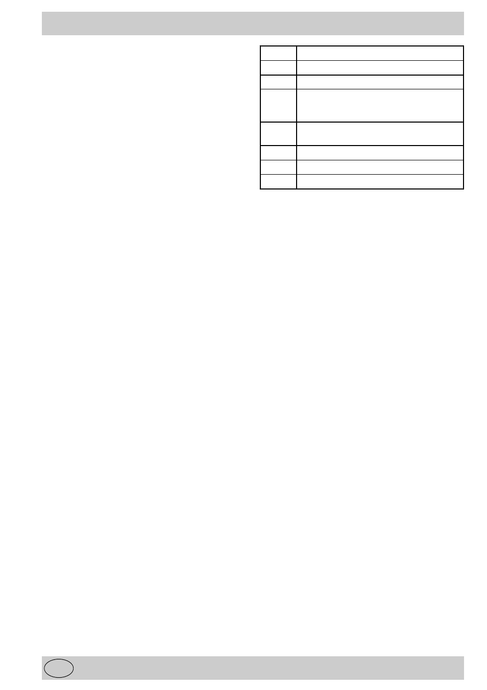 Praktische ratschläge zum einsatz der kochzonen | Indesit K3C55/R User Manual | Page 20 / 62