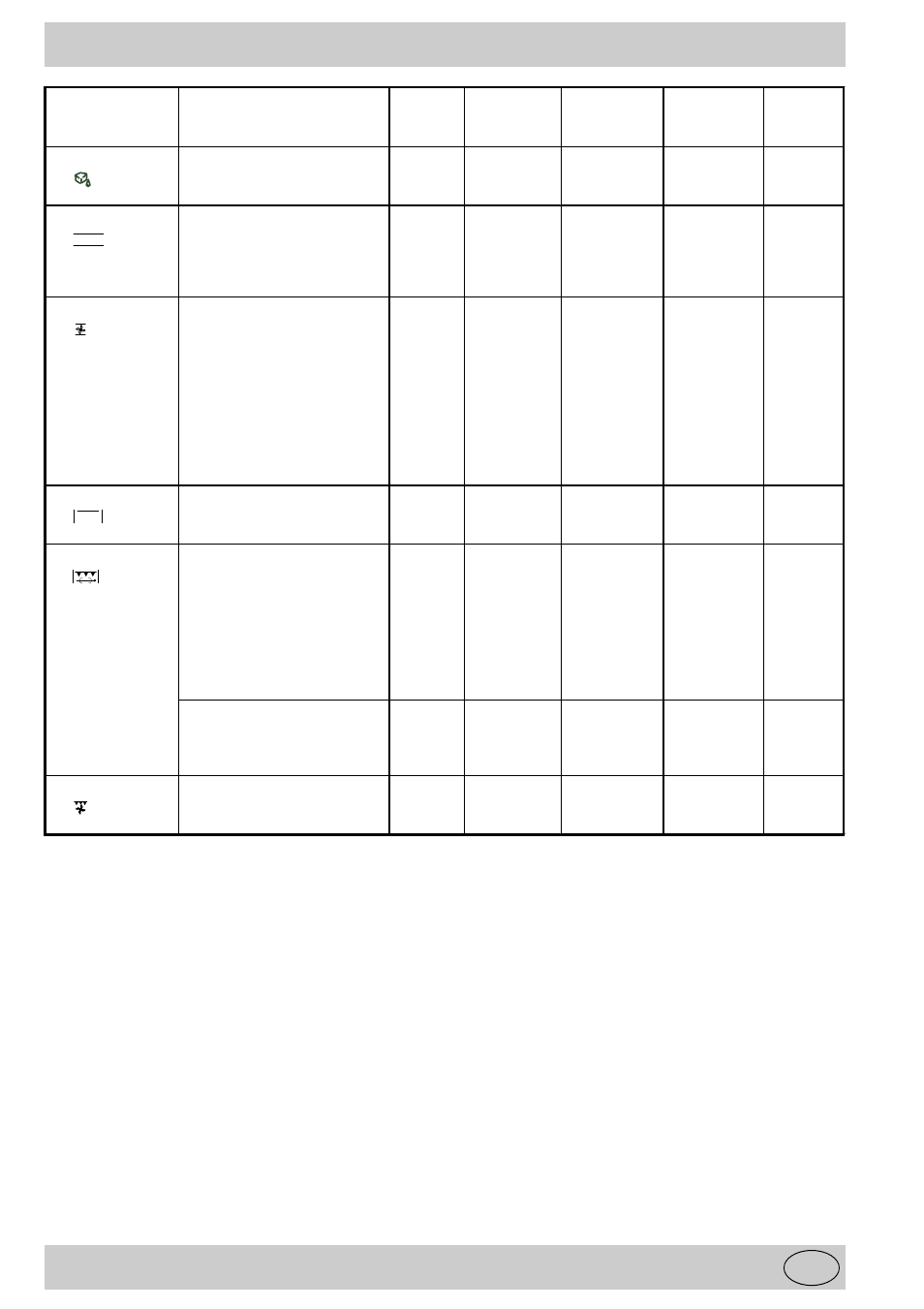 Praktische back-/brathinweise | Indesit K3C55/R User Manual | Page 21 / 62