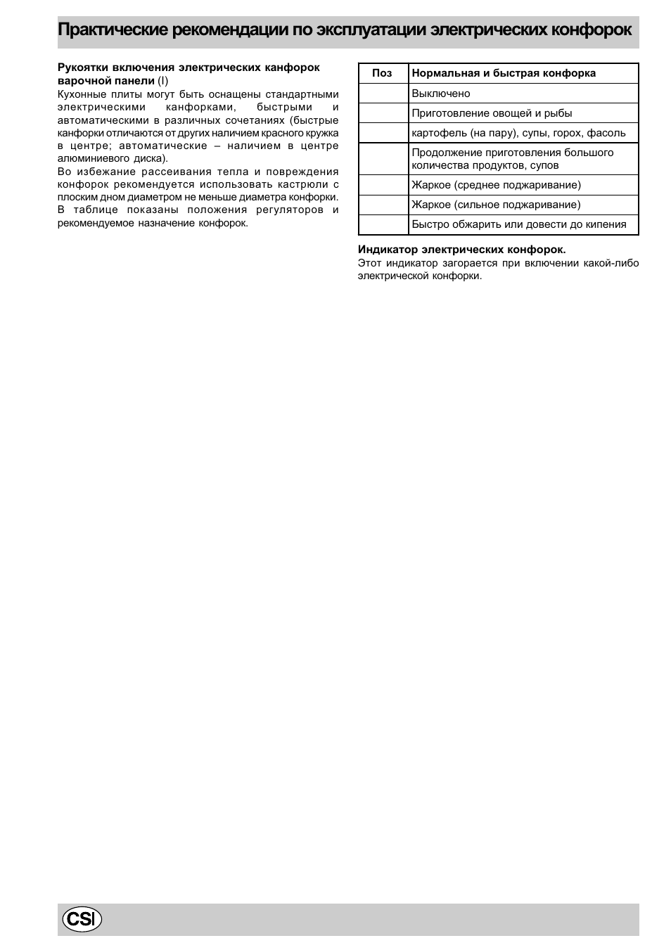Indesit K3C55/R User Manual | Page 30 / 62