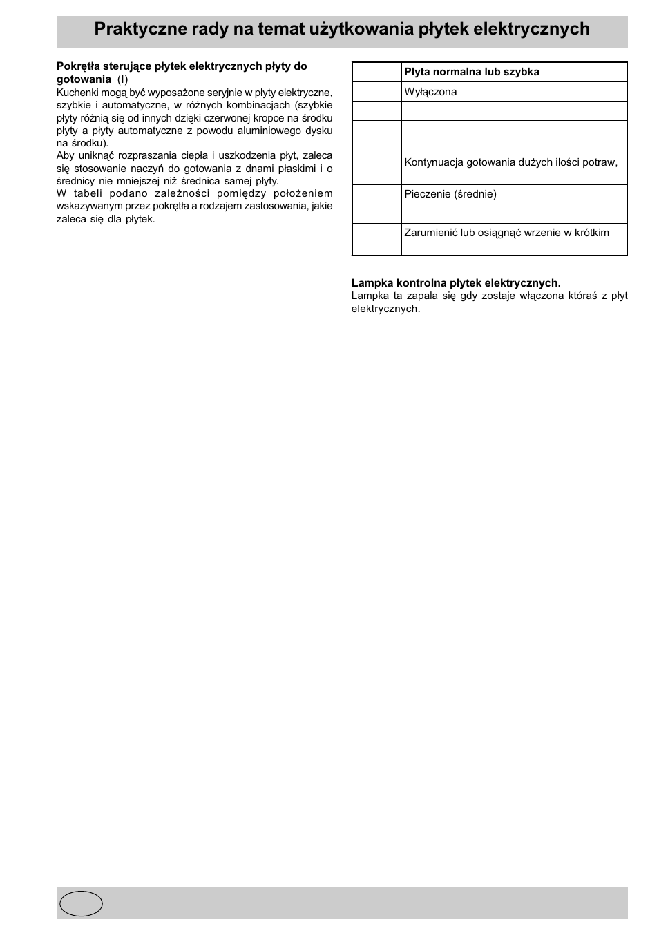 Indesit K3C55/R User Manual | Page 40 / 62