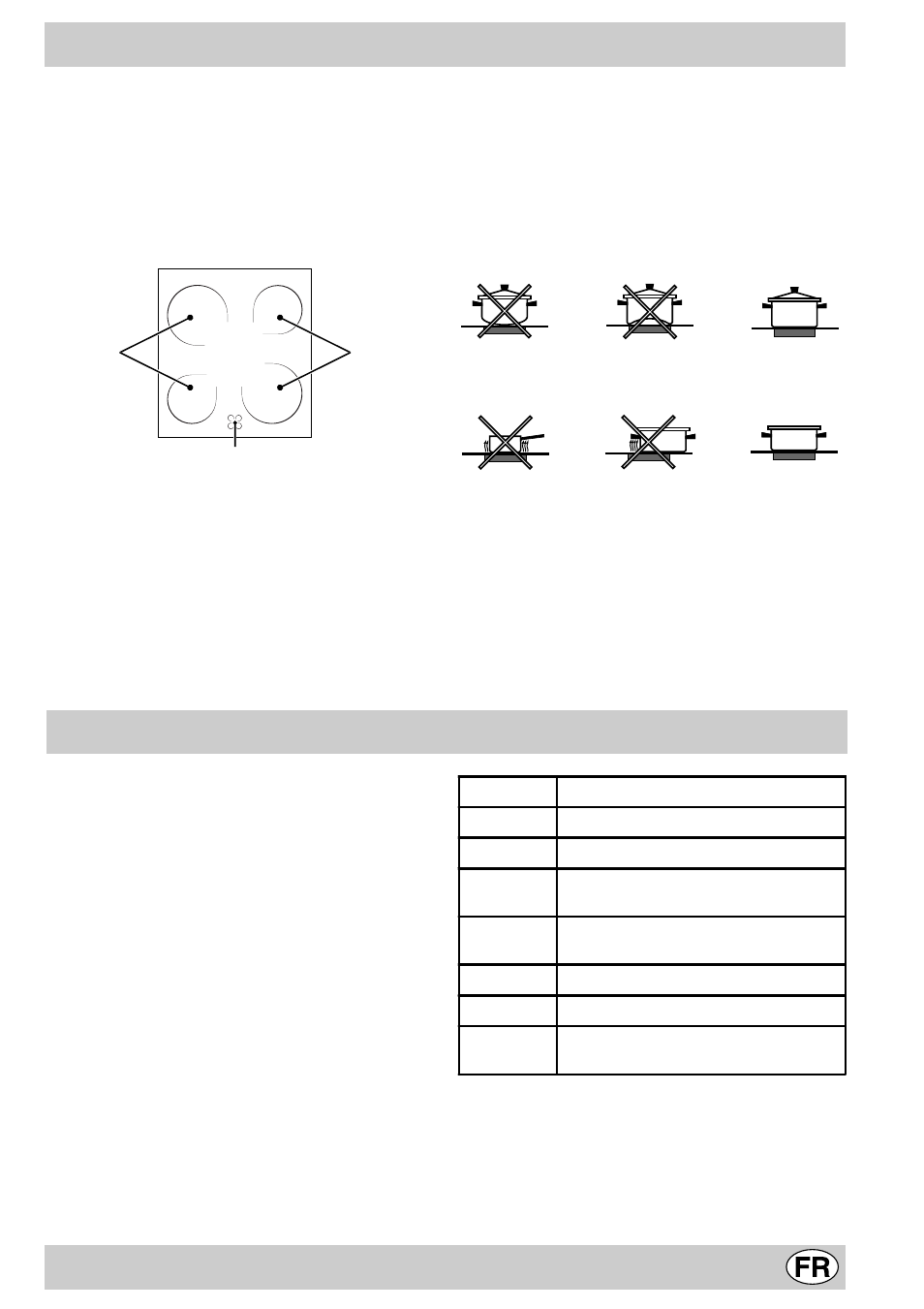 Mode d’emploi de la table vitrocéramique | Indesit K3C55/R User Manual | Page 49 / 62