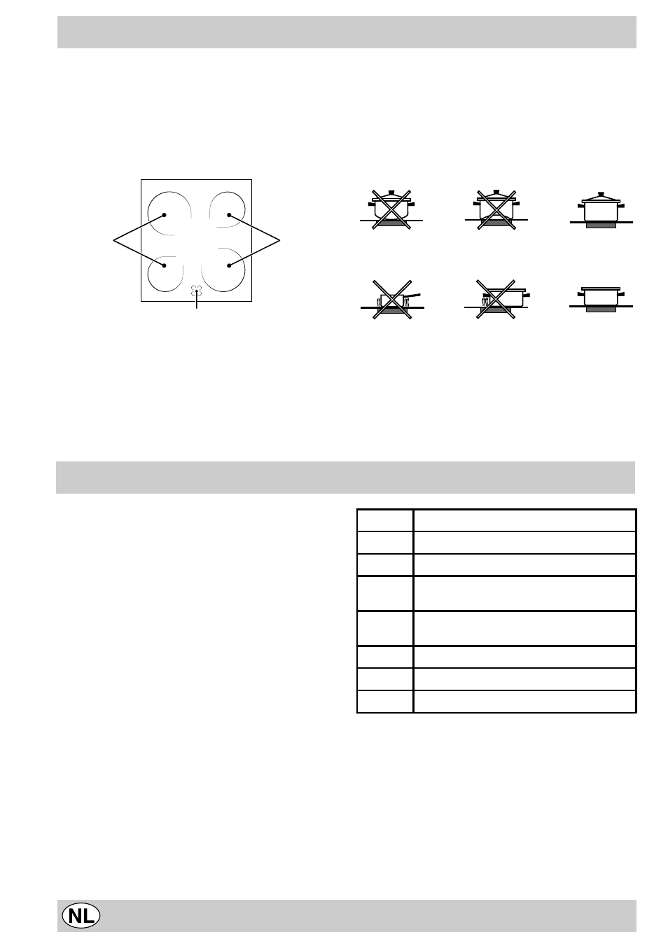 Instructies voor het gebruik van de keramiekplaat | Indesit K3C55/R User Manual | Page 58 / 62