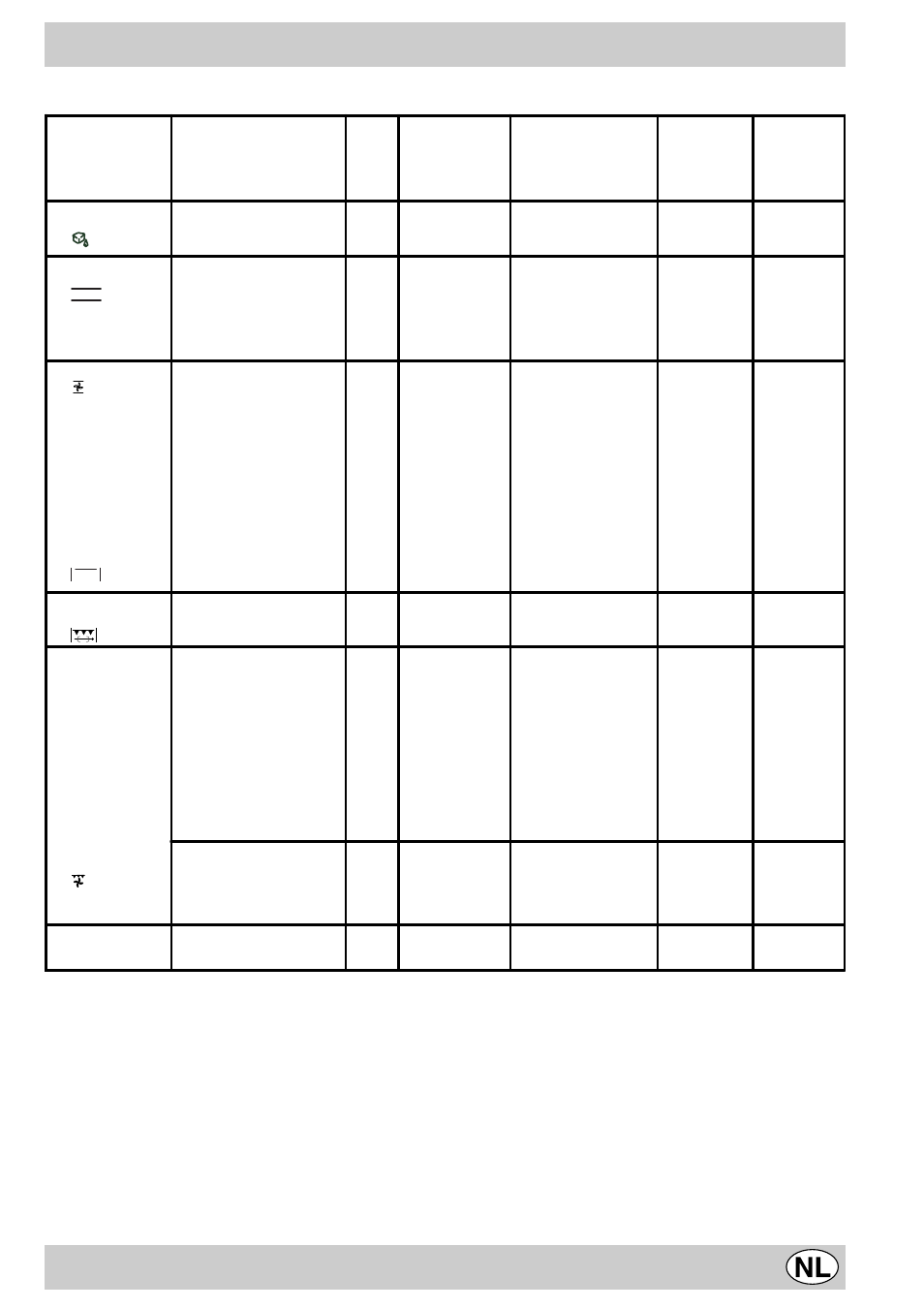 Kooktips | Indesit K3C55/R User Manual | Page 59 / 62