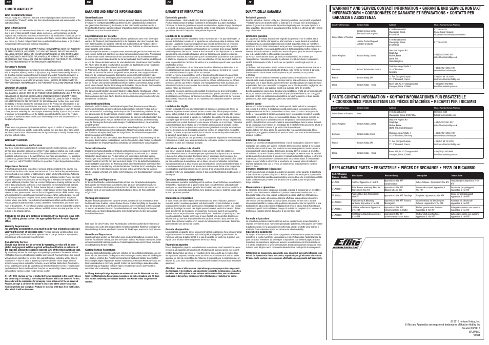 E-flite Float Set: Apprentice S User Manual | Page 2 / 2
