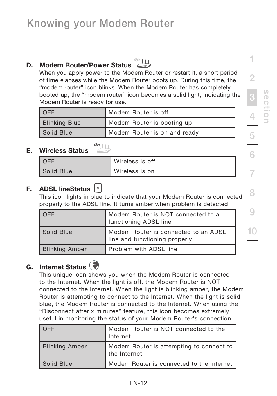 Knowing your modem router, Se c tio n | Belkin N1 Wireless Modem Router F5D8631-4 User Manual | Page 14 / 102