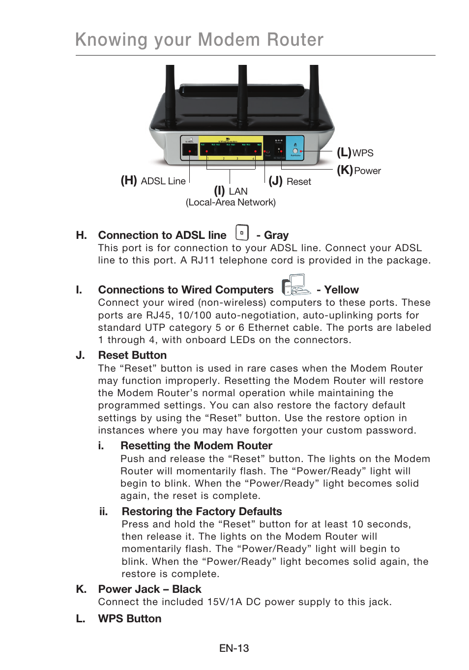 Knowing your modem router | Belkin N1 Wireless Modem Router F5D8631-4 User Manual | Page 15 / 102