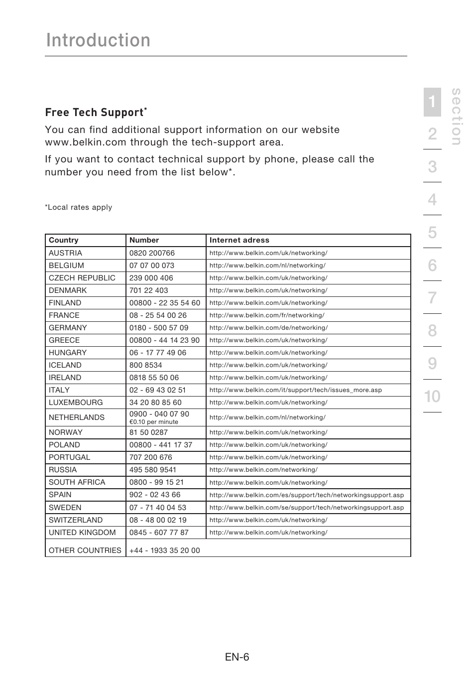 Introduction, Se c tio n, Free tech support | Belkin N1 Wireless Modem Router F5D8631-4 User Manual | Page 8 / 102