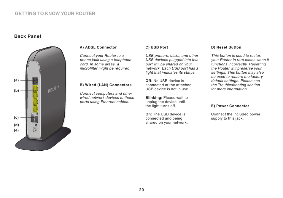 Belkin PLAY MAX 8820ED00396_F7D4401_V1 User Manual | Page 20 / 39