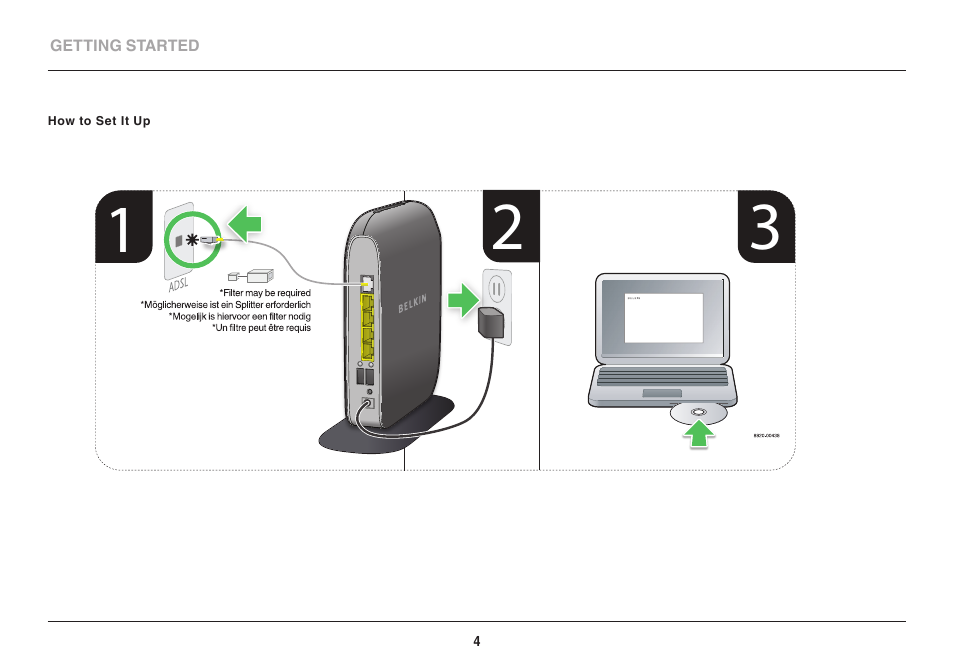 Belkin PLAY MAX 8820ED00396_F7D4401_V1 User Manual | Page 4 / 39