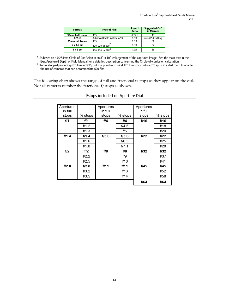 ExpoImaging ExpoAperture2 Manual (Imperial/Standard) User Manual | Page 14 / 23
