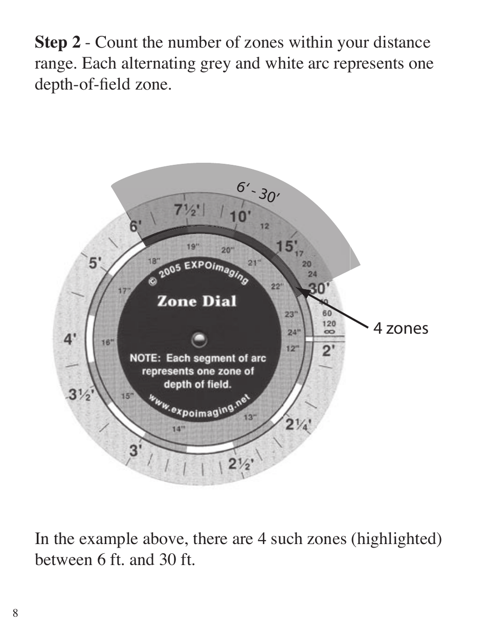 ExpoImaging ExpoAperture User Manual | Page 8 / 48