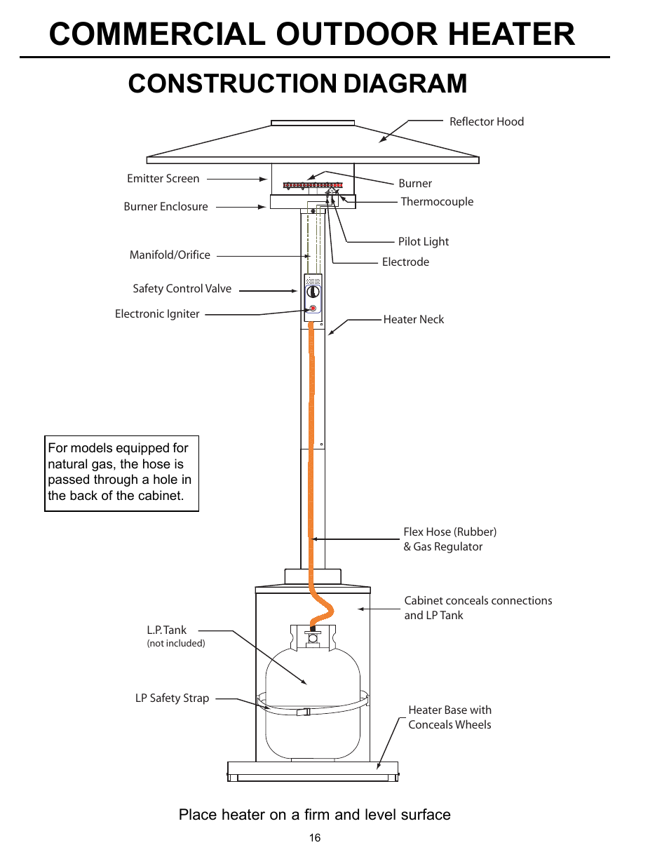 Commercial outdoor heater, Construction diagram | Garden Sun Heater HS-SS Commercial Square User Manual | Page 16 / 20