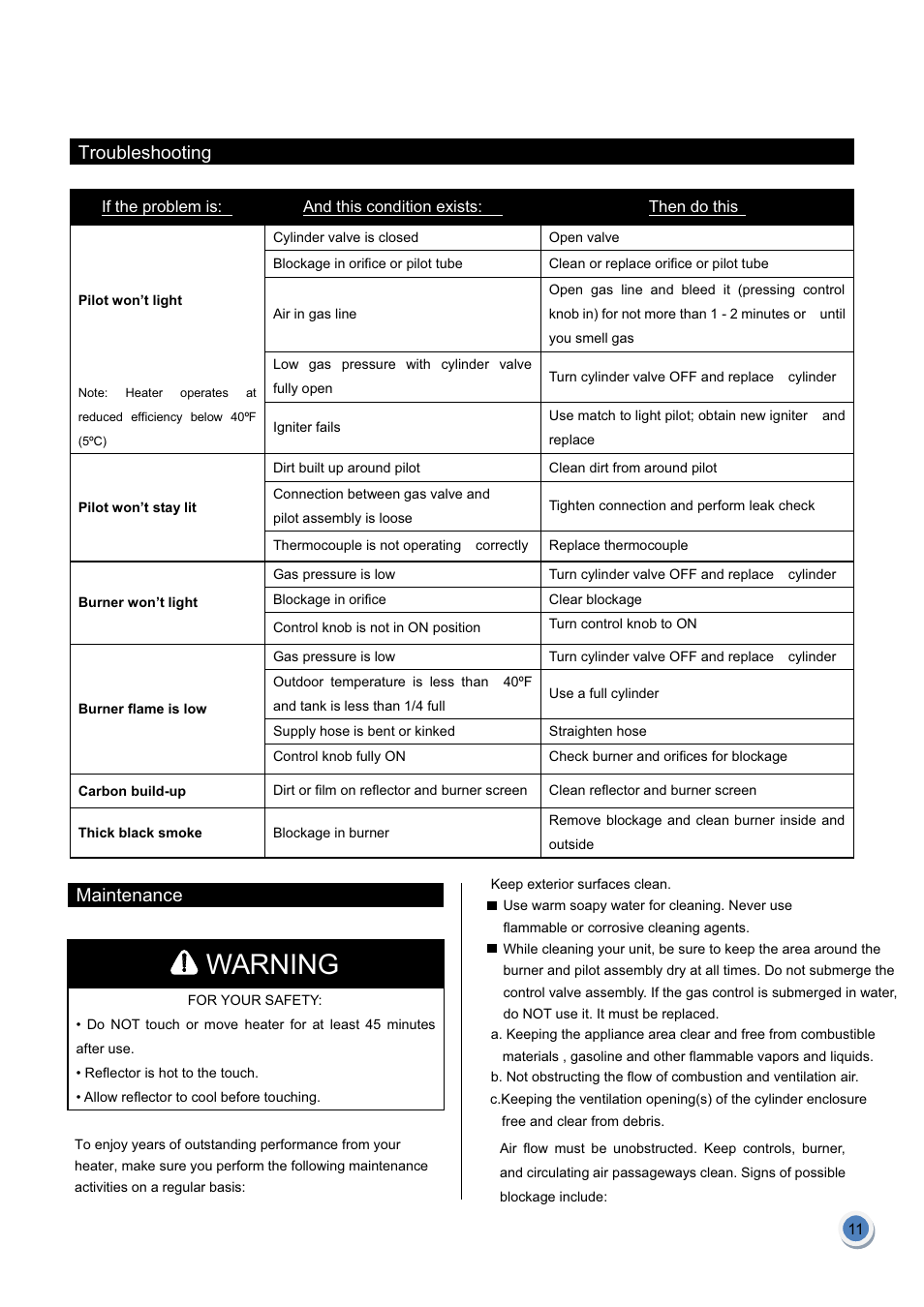 Warning, Troubleshooting, Maintenance | Garden Sun Heater HSS-NG-SS Natural Gas User Manual | Page 12 / 13