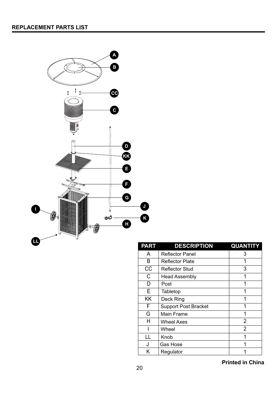 Garden Sun Heater HSS-A-FXPC Ratton Square User Manual | Page 20 / 20