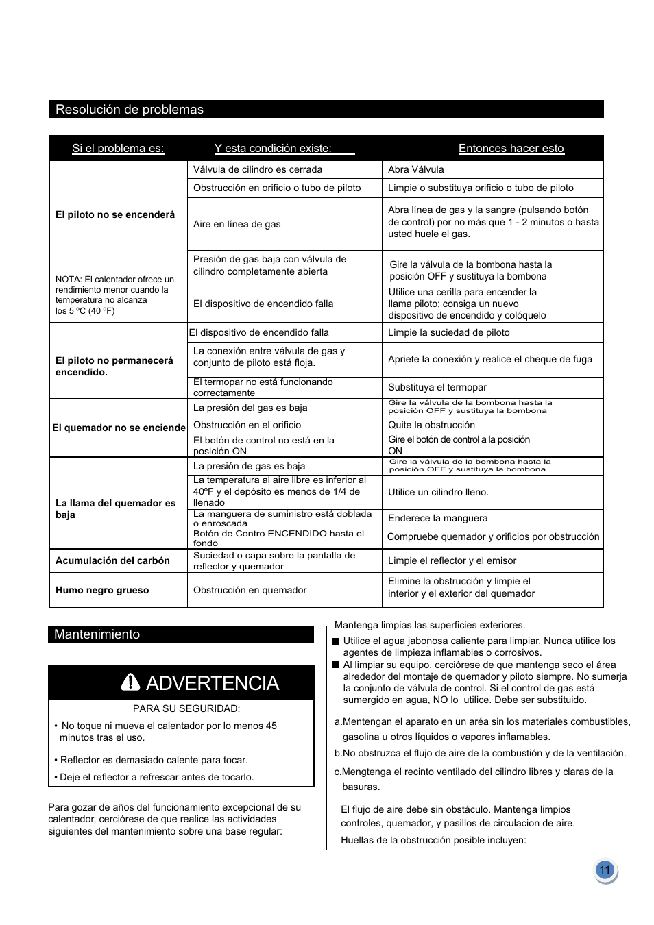 Advertencia, Resolución de problemas, Mantenimiento | Garden Sun Heater HSS-A-SS THD-2010 User Manual | Page 25 / 26