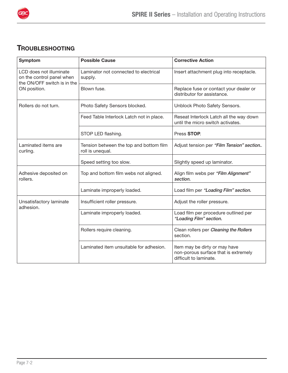 Troubleshooting | GBC 64C User Manual | Page 40 / 44