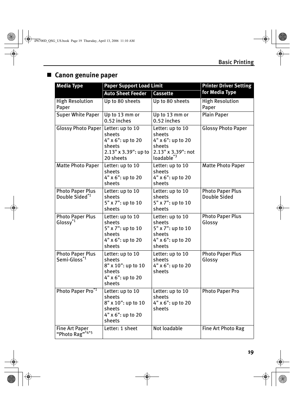 Canon genuine paper | Canon QT5-0385-V01 User Manual | Page 23 / 60