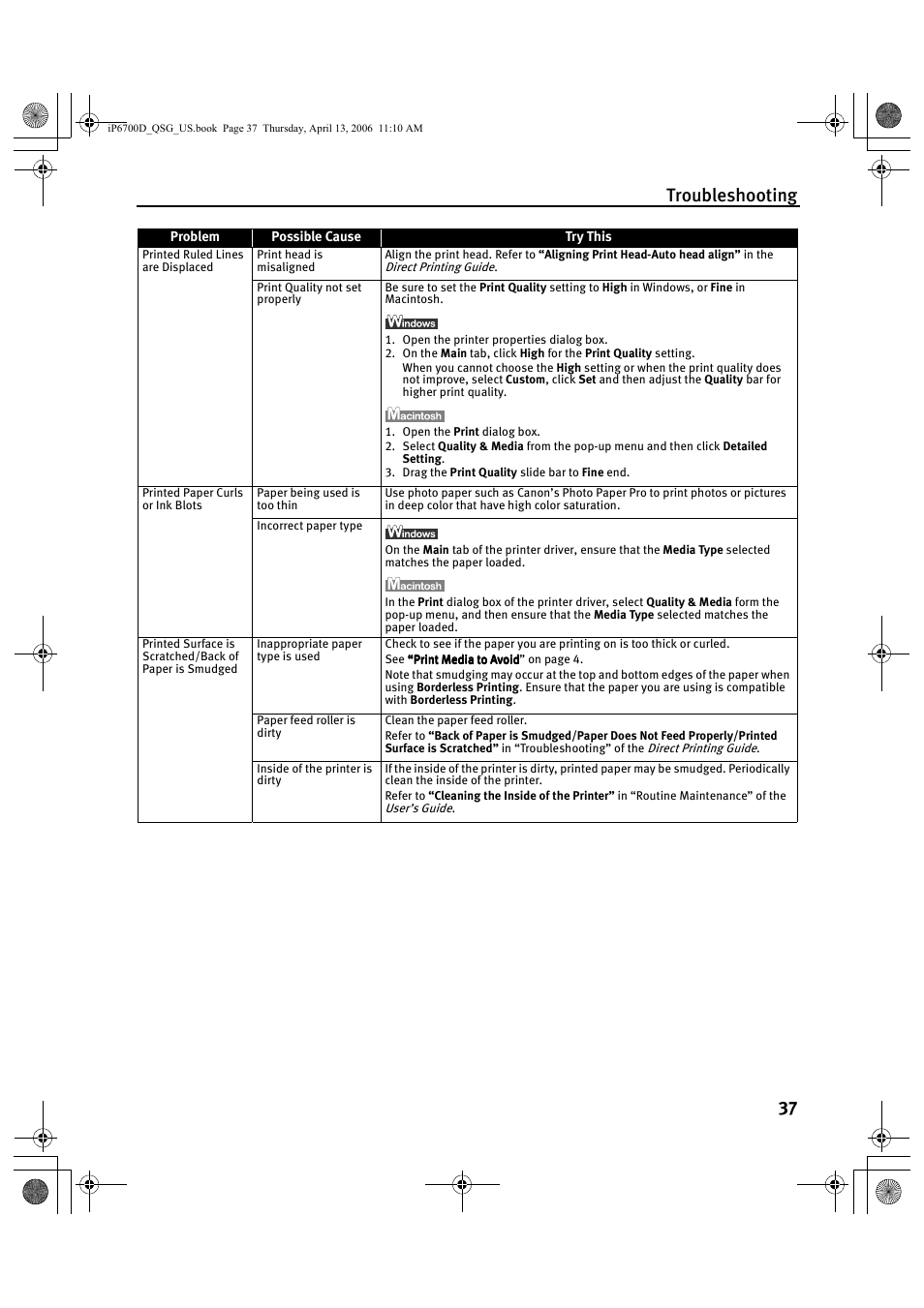 Troubleshooting 37 | Canon QT5-0385-V01 User Manual | Page 41 / 60