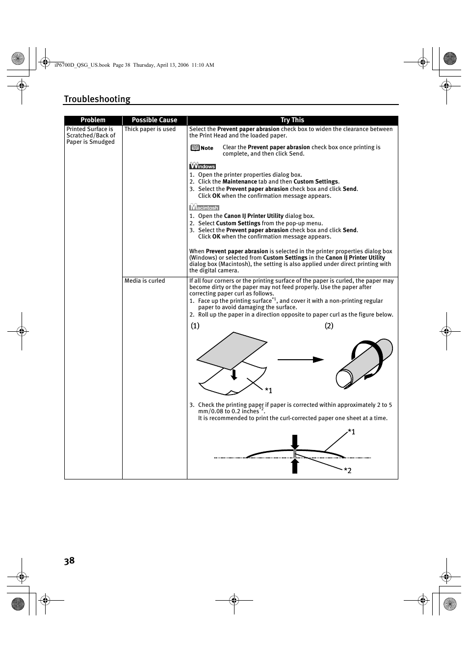 Troubleshooting 38 | Canon QT5-0385-V01 User Manual | Page 42 / 60