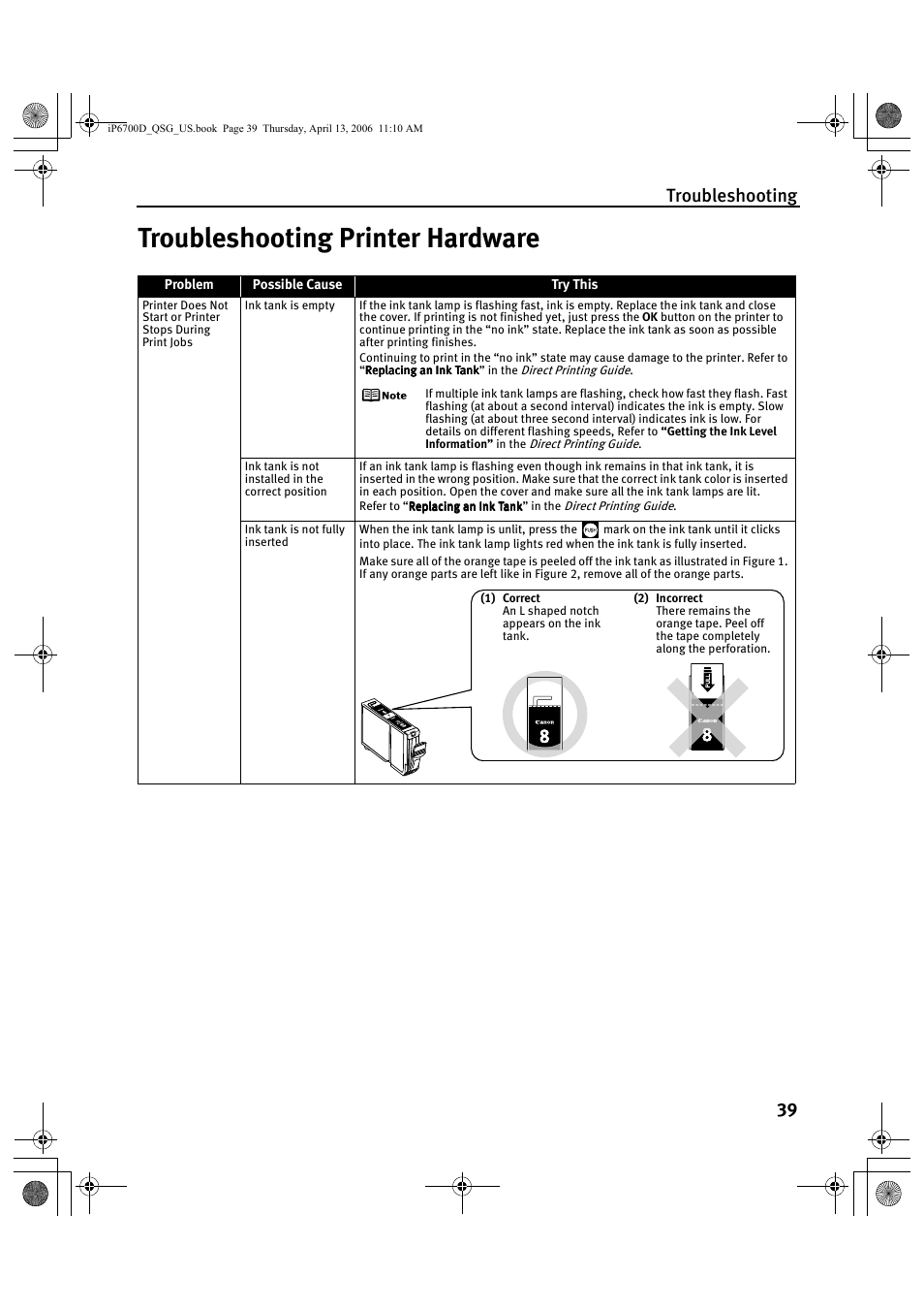 Troubleshooting printer hardware, Troubleshooting 39 | Canon QT5-0385-V01 User Manual | Page 43 / 60