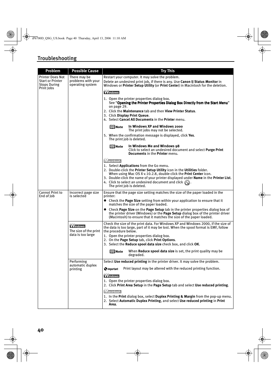 Troubleshooting 40 | Canon QT5-0385-V01 User Manual | Page 44 / 60