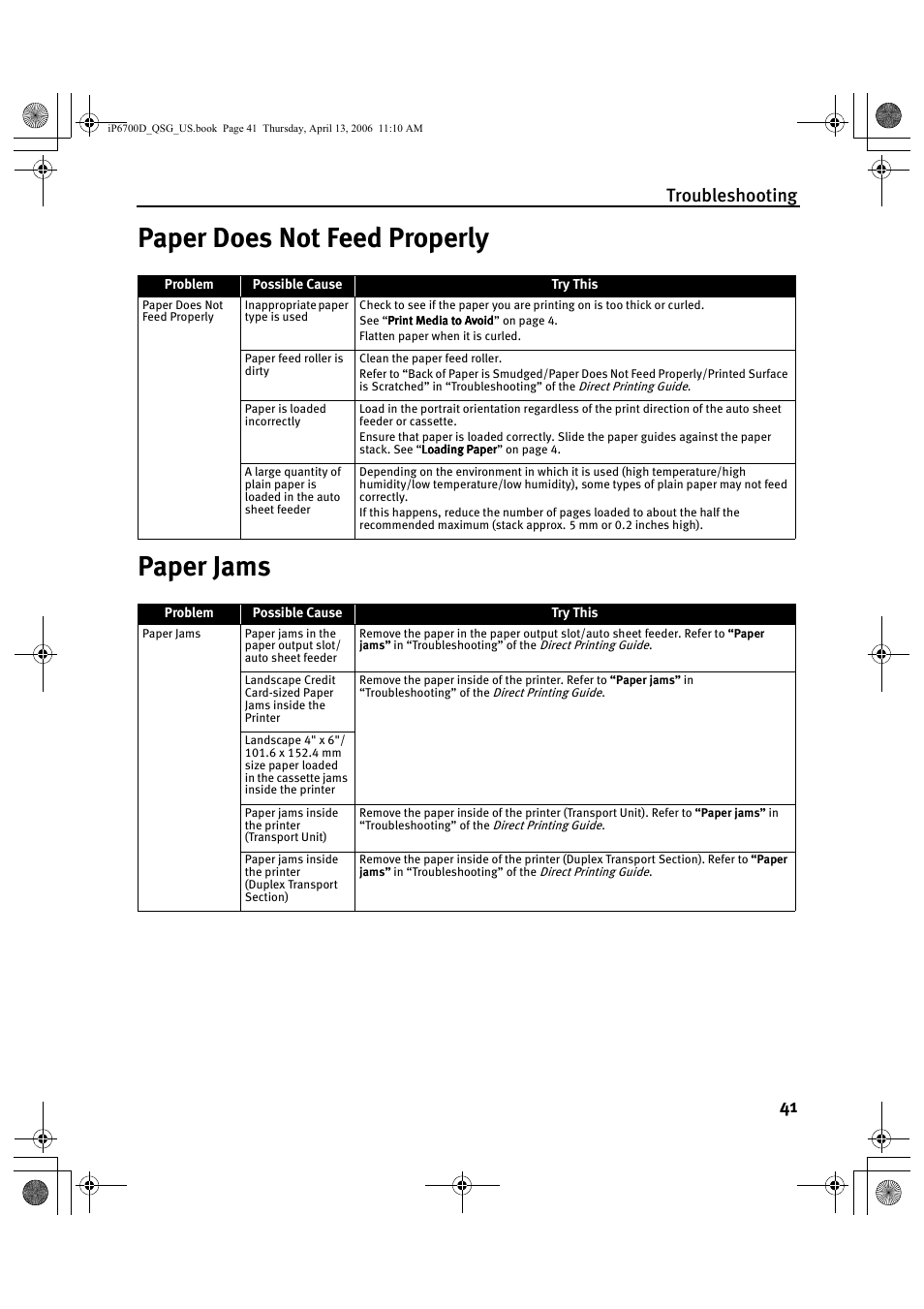 Paper does not feed properly paper jams, Troubleshooting 41 | Canon QT5-0385-V01 User Manual | Page 45 / 60