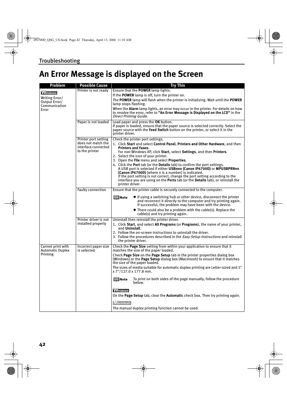 An error message is displayed on the screen, Troubleshooting 42 | Canon QT5-0385-V01 User Manual | Page 46 / 60
