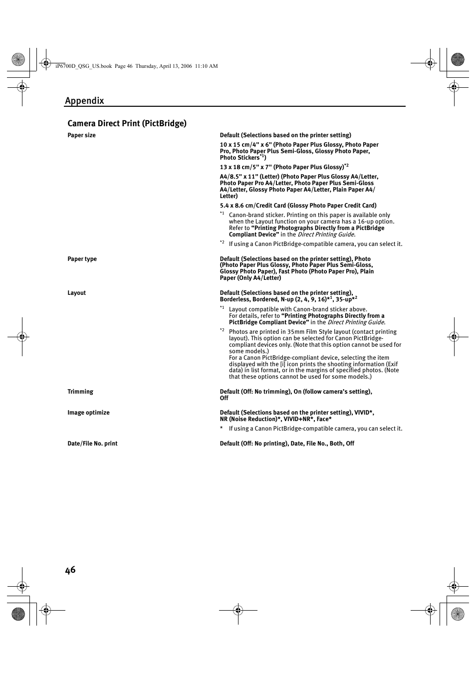 Appendix 46, Camera direct print (pictbridge) | Canon QT5-0385-V01 User Manual | Page 50 / 60