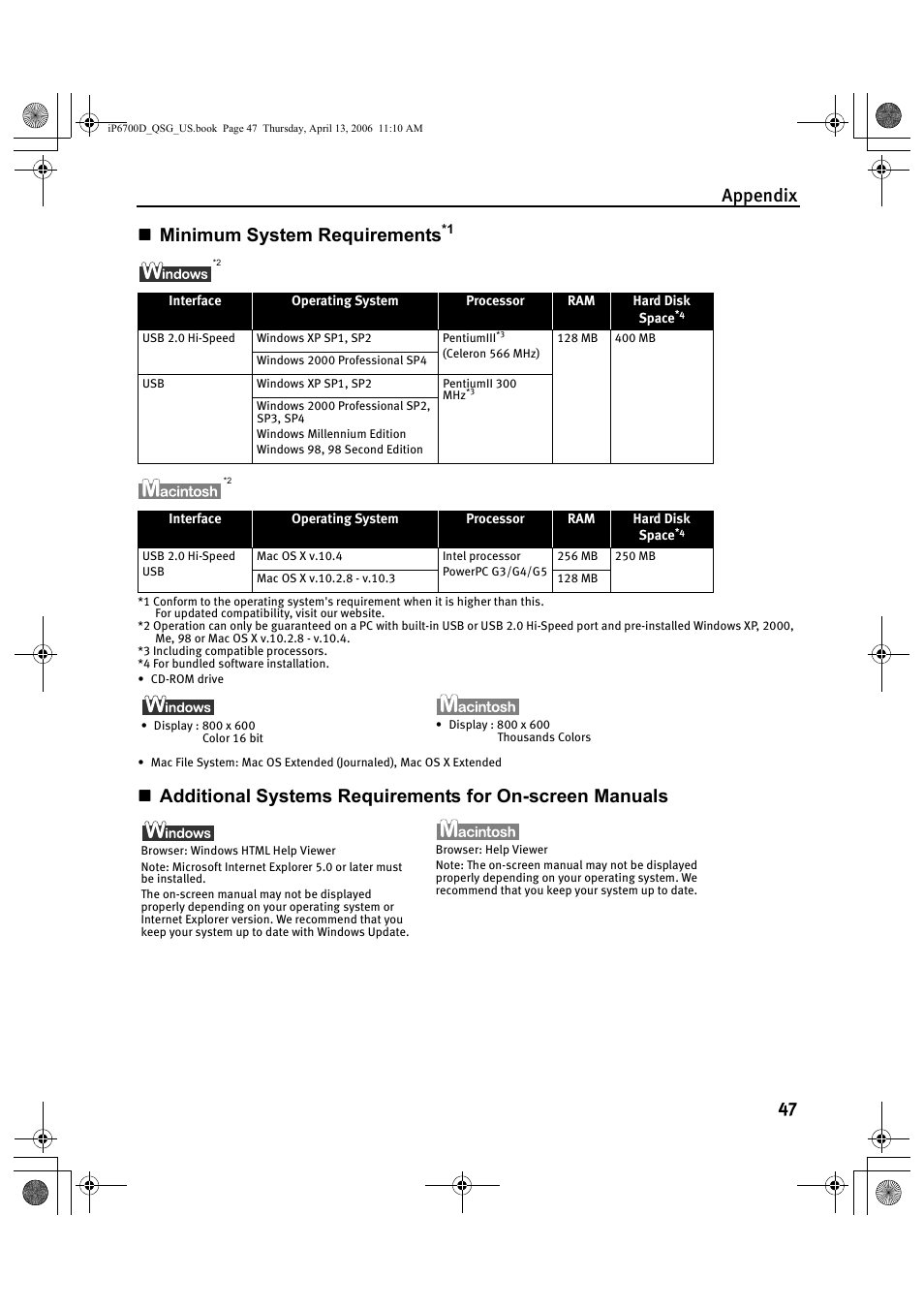 Appendix 47 minimum system requirements | Canon QT5-0385-V01 User Manual | Page 51 / 60