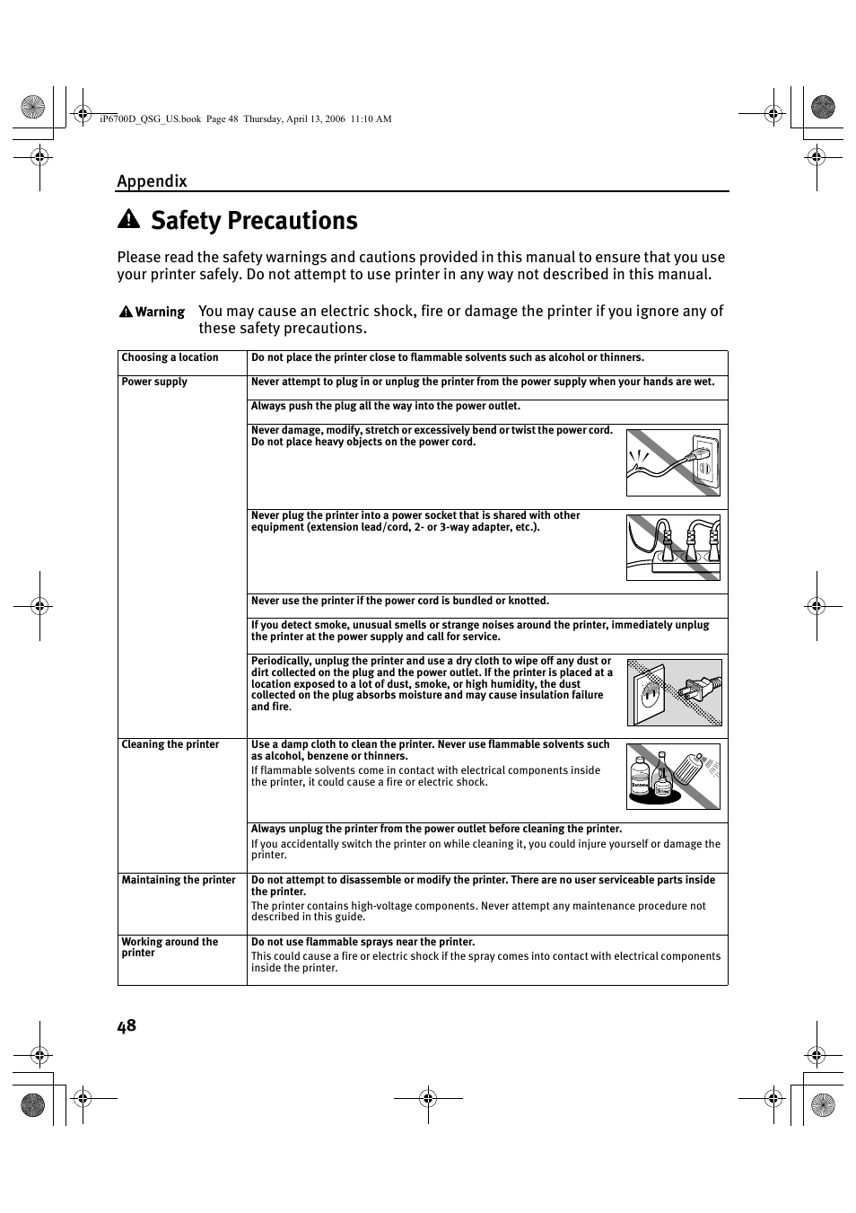 Safety precautions, Appendix 48 | Canon QT5-0385-V01 User Manual | Page 52 / 60