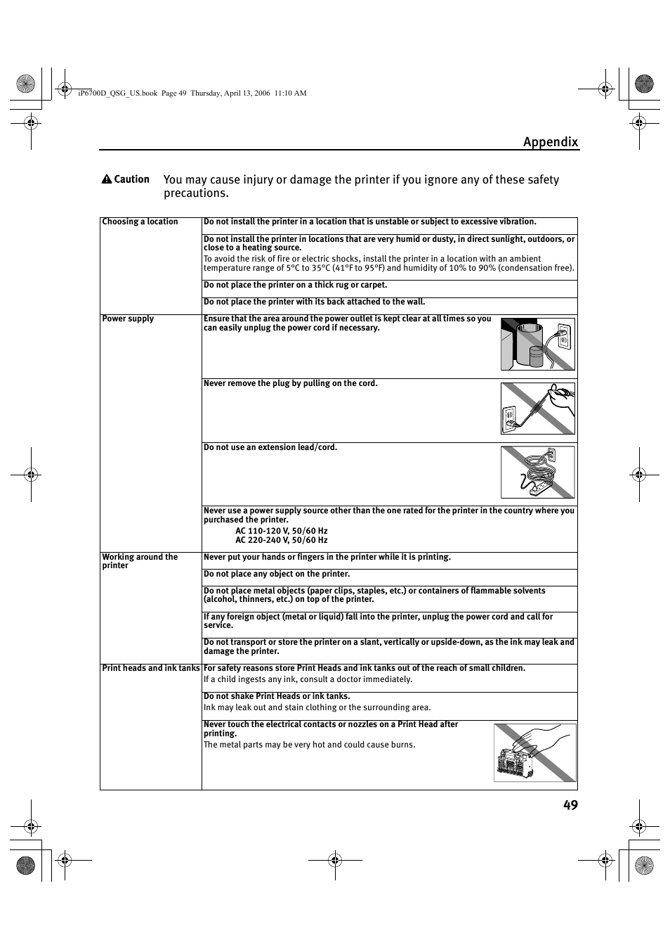 Appendix 49 | Canon QT5-0385-V01 User Manual | Page 53 / 60