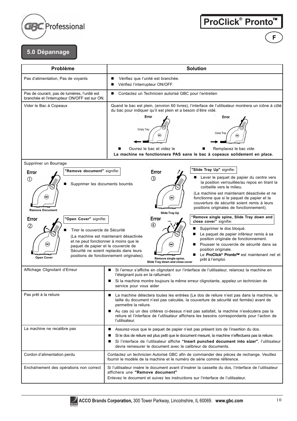 Proclick pronto, 0 dépannage | GBC Proclick Pronto User Manual | Page 10 / 15