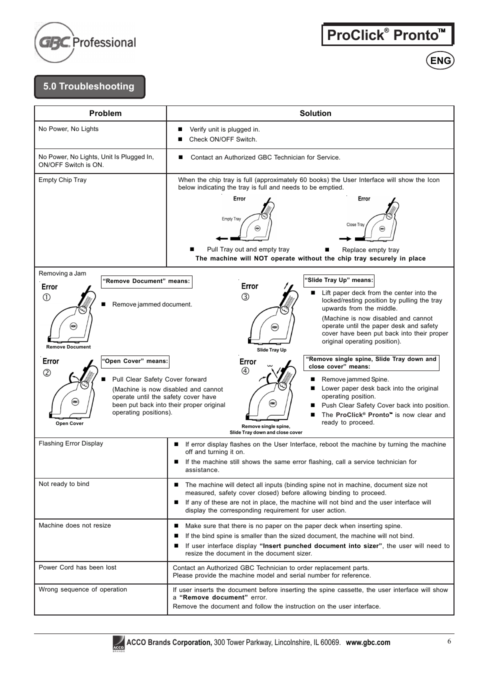 Proclick pronto, 0 troubleshooting | GBC Proclick Pronto User Manual | Page 6 / 15